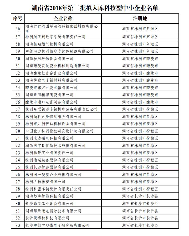 科技型中小企業(yè)截圖1.jpg